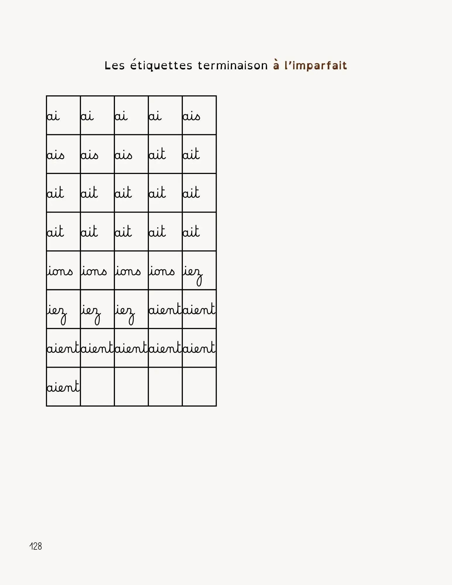 Page 128